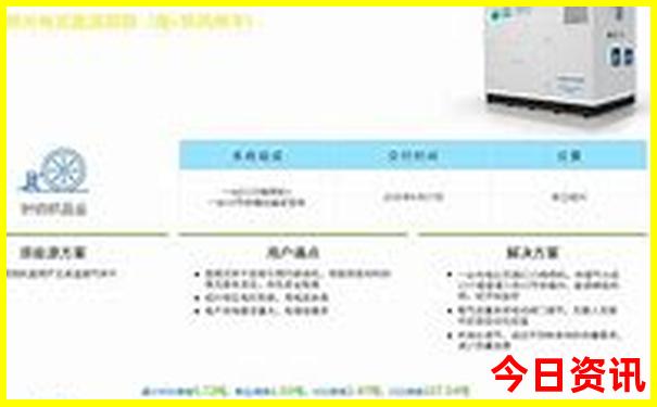 东东峪村最出名的三个景点
