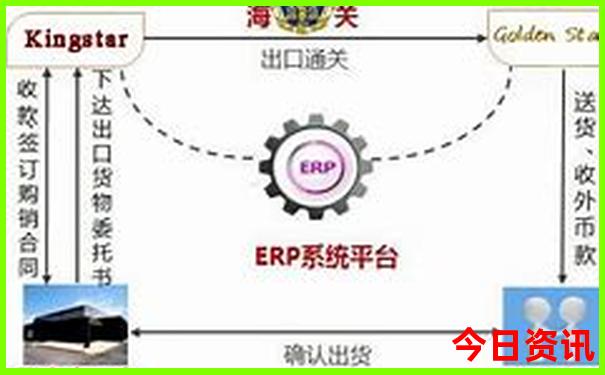香港两天一夜旅游攻略
