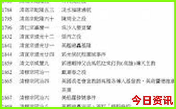 临洮旅游必去十大景点