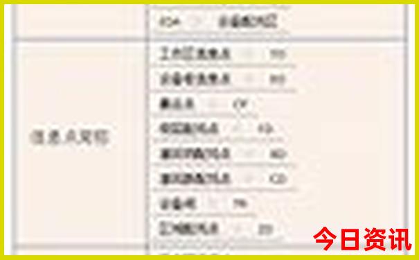 七月份去哪里凉快