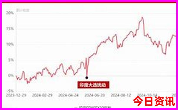 河南著名的旅游景点