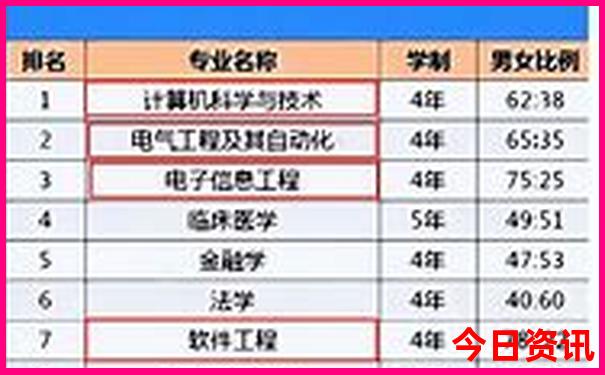 浙江最美景点排名榜